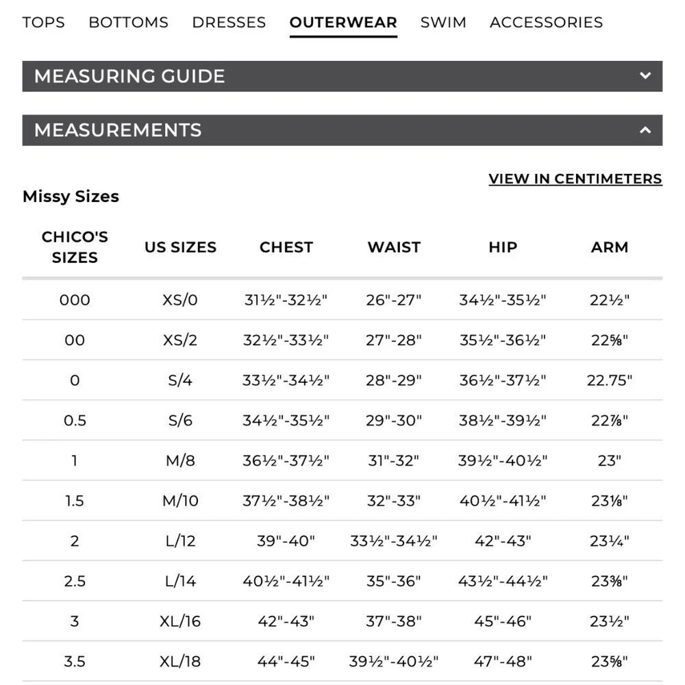 NWT. Chico's Fuchsia V-Neck Pullover Sweater. Chico's Size 3. Size 16 XL - Picture 7 of 8